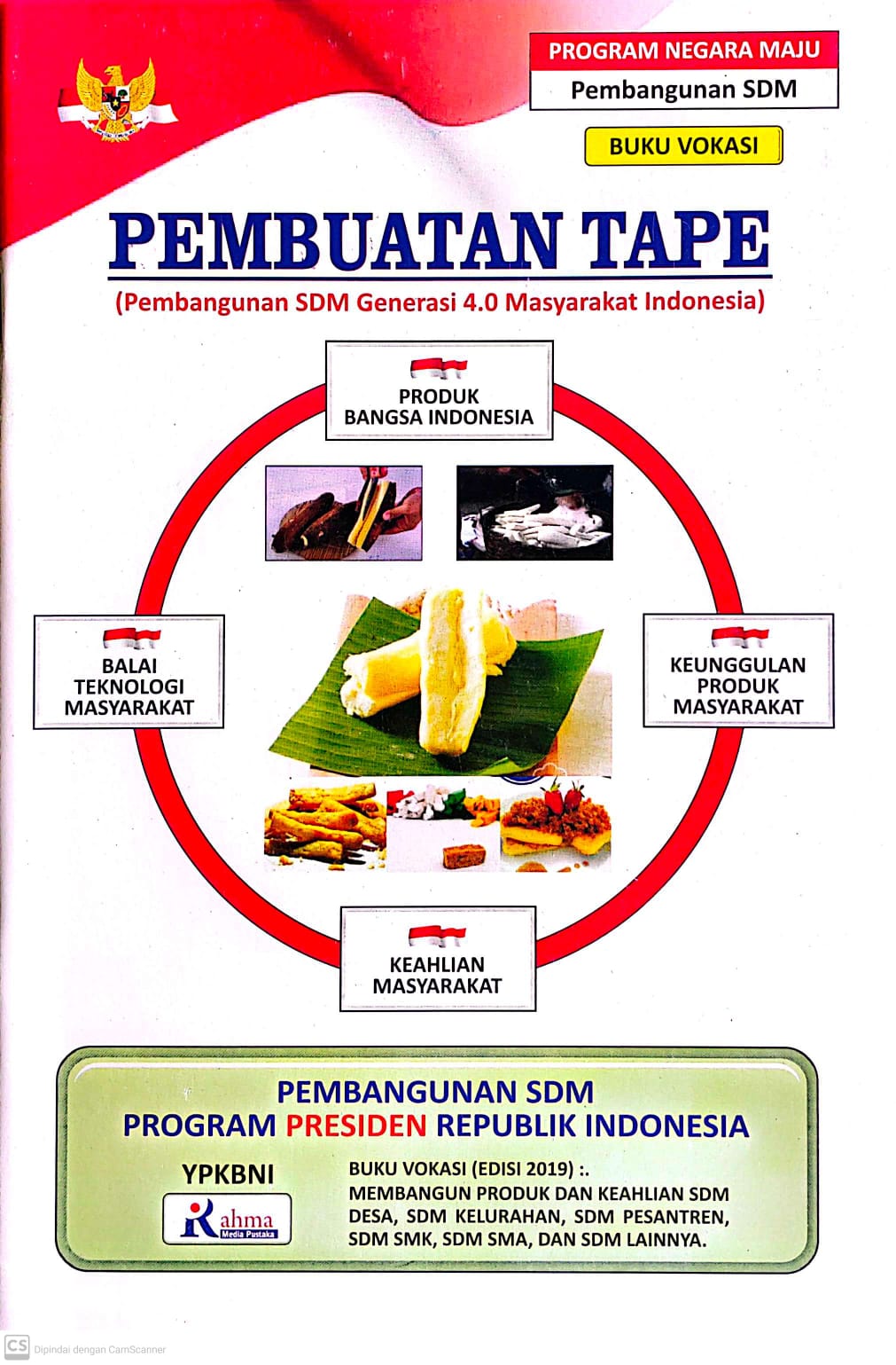 Cover PEMBUATAN TAPE